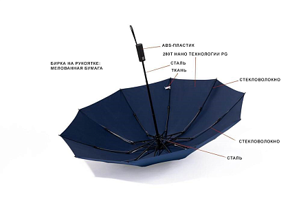 Зонт складной автоматический с плавным закрытием Forest Sunderland Reverse, диаметр 117 см, 10 панелей, черный, без подарочной коробки
