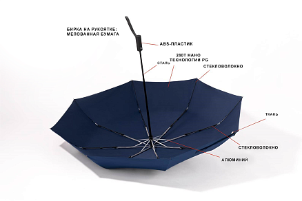 Зонт складной автоматический Forest Windsor, диаметр 136 см,  8 панелей,  в подарочной коробке, темно-синий