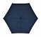 Карманный мини-зонт из алюминия POCKET, темно-синий small_img_2