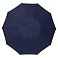 Зонт складной автоматический с плавным закрытием Forest Sunderland, темно-синий,  в подарочной коробке small_img_4