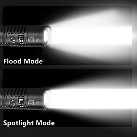 Фонарь Tools Mechelen, алюминиевый, аккумуляторный, с электронным дисплеем, с зарядкой type-c, черный