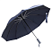 Зонт складной автоматический обратного сложения,  Forest Lotus Reverse,  диаметр 117 см, 10 панелей, в подарочной коробке,  темно-синий small_img_1